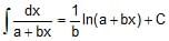 Resolution of Vectors: Motion in a Plane | Physics Class 11 - NEET